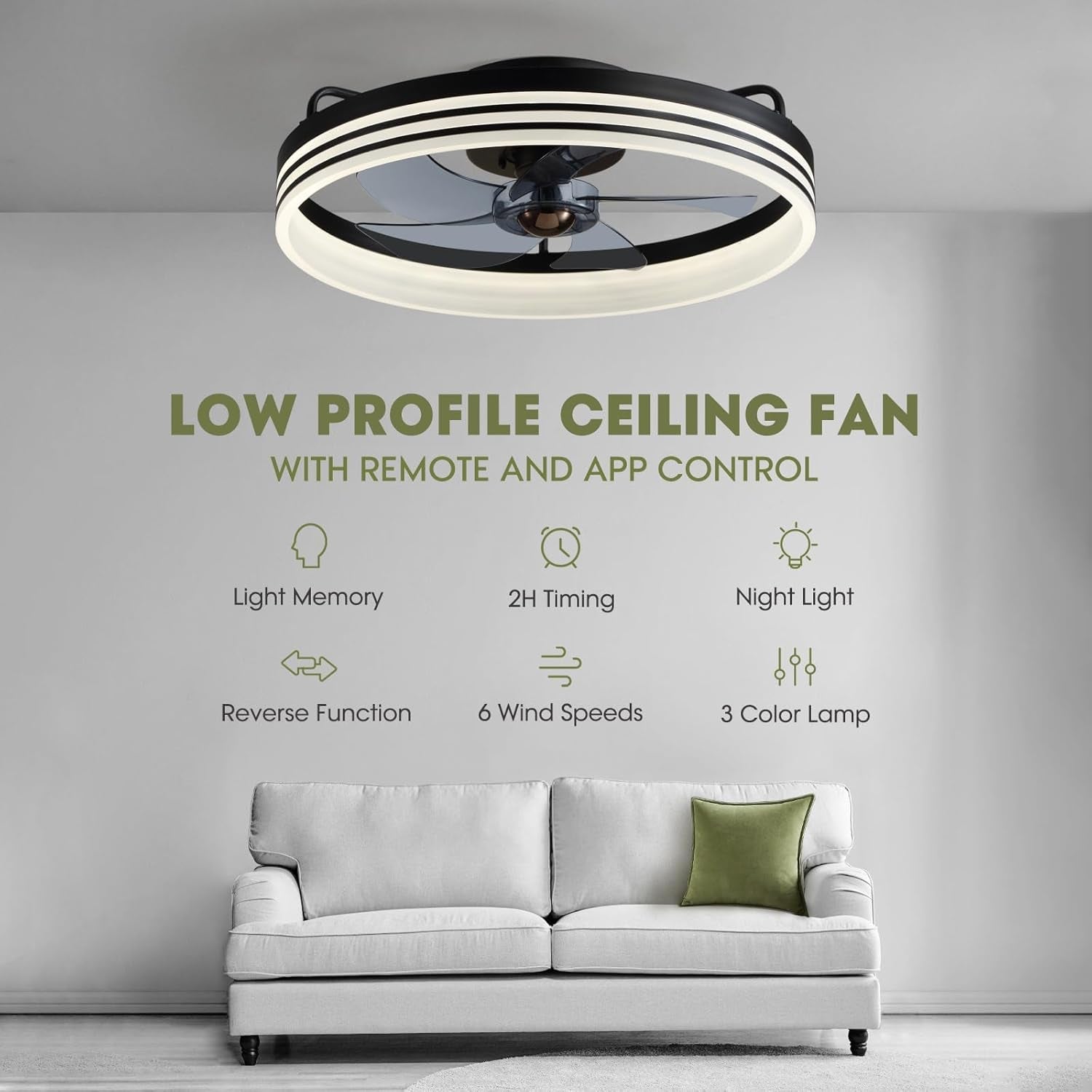 20 Inch Black Flush Mount Ceiling Fan With Lights And Remote