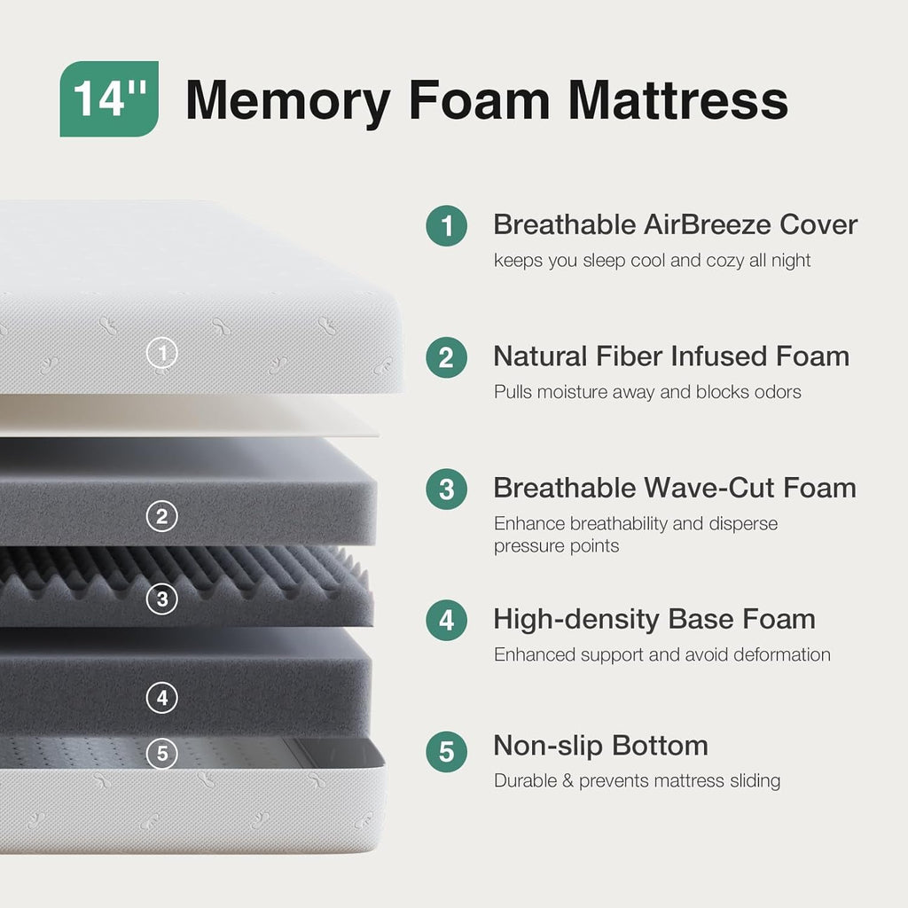 14 Inch King Size Memory Foam Mattress for Comfort-2