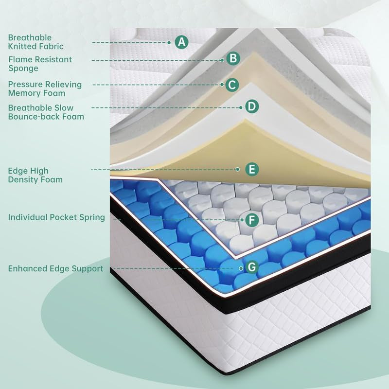 Full Size 10 Inch Hybrid Thermoregulating Mattress-2