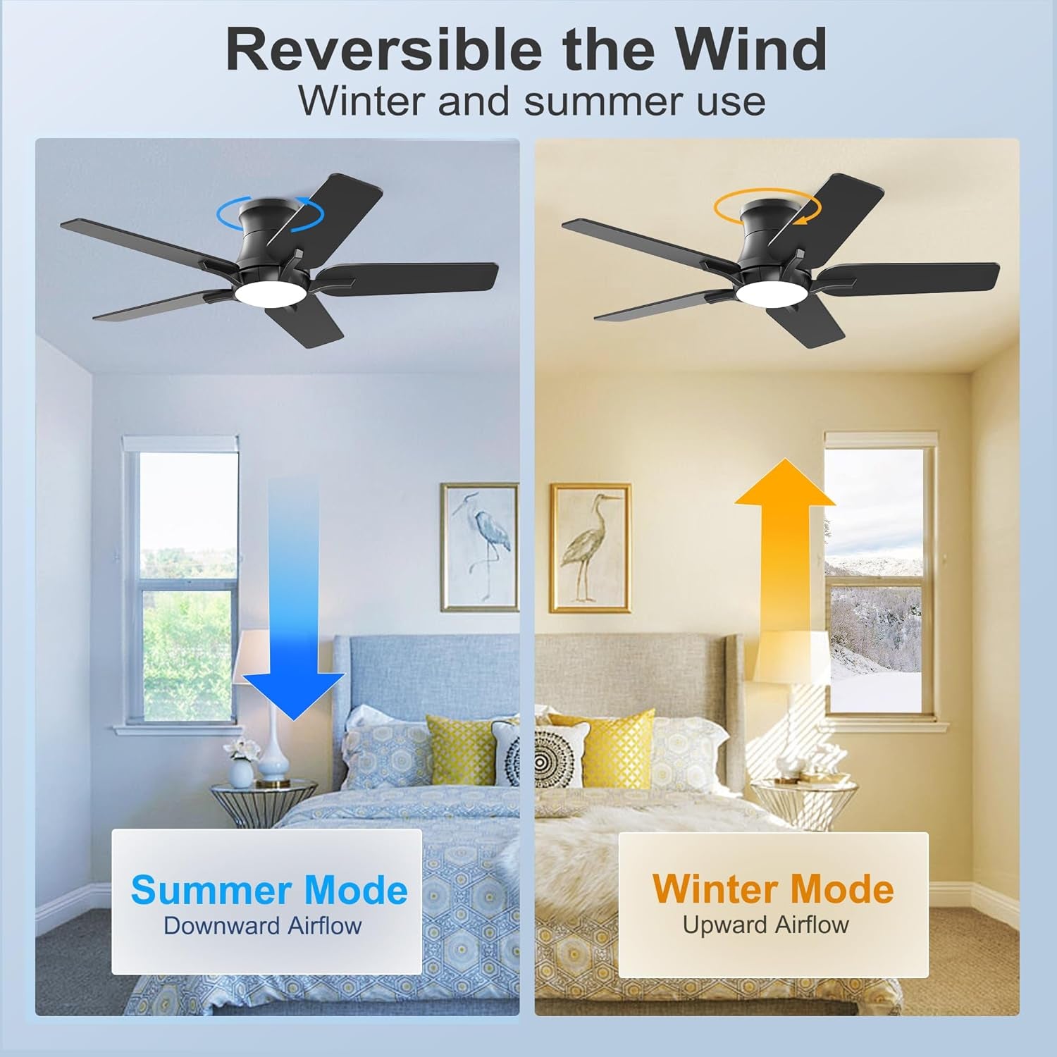 Forty TwoInch Black Low Profile Ceiling Fan ETL Listed