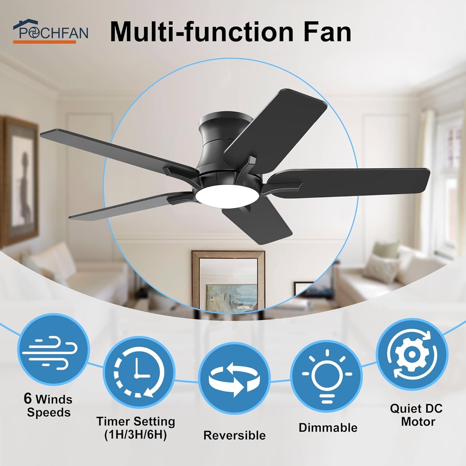 Forty TwoInch Black Low Profile Ceiling Fan ETL Listed