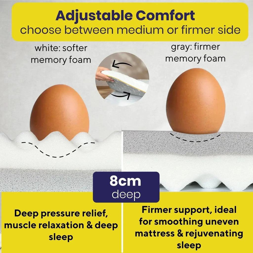 Brightr® Aurora Deluxe 2 in 1 Best Memory Foam mattress topper - Medium Firm