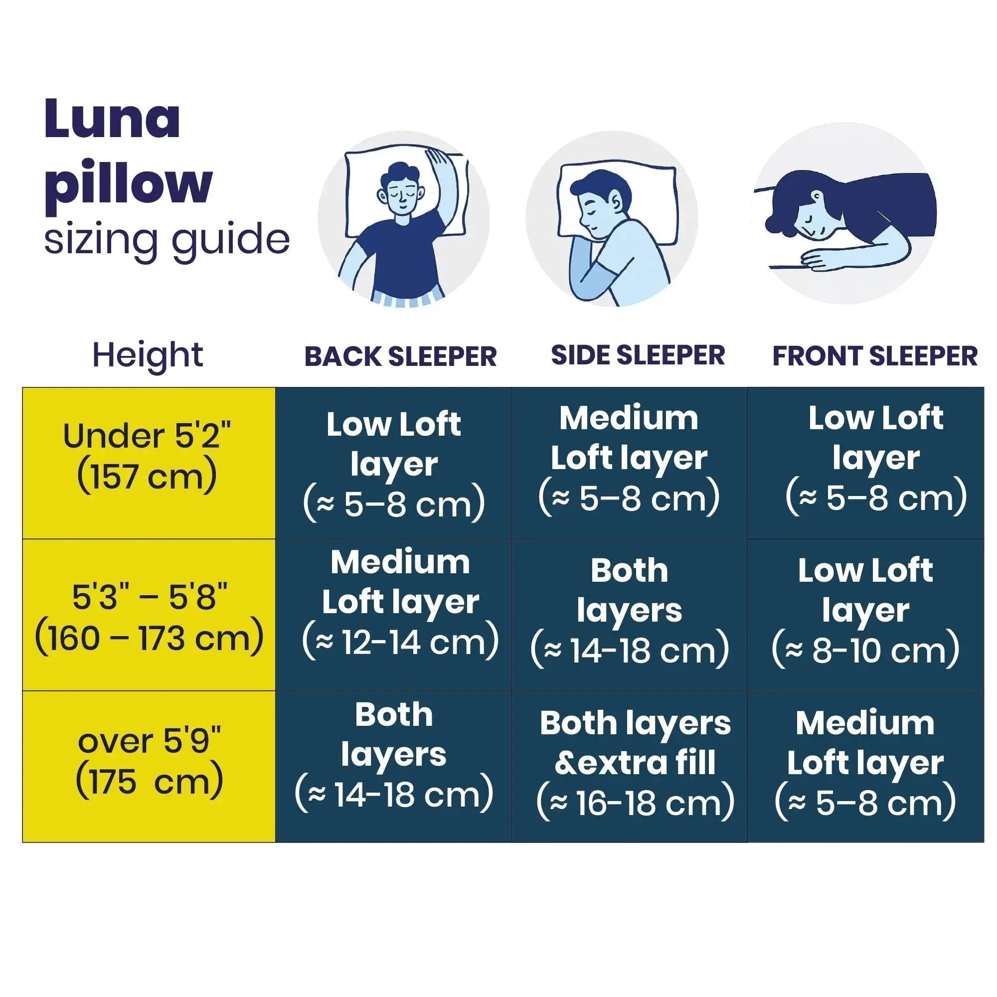 Brightr® Luna Adjustable Best Memory Foam pillow