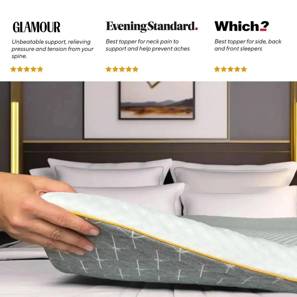 Brightr® Orthopedic Hard Mattress Topper for Back Pains