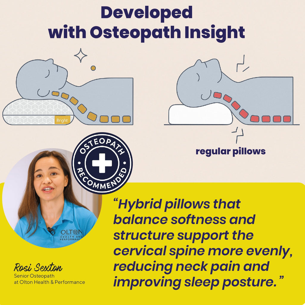 Brightr Stella The Best Pillow for Neck & Shoulder Pains