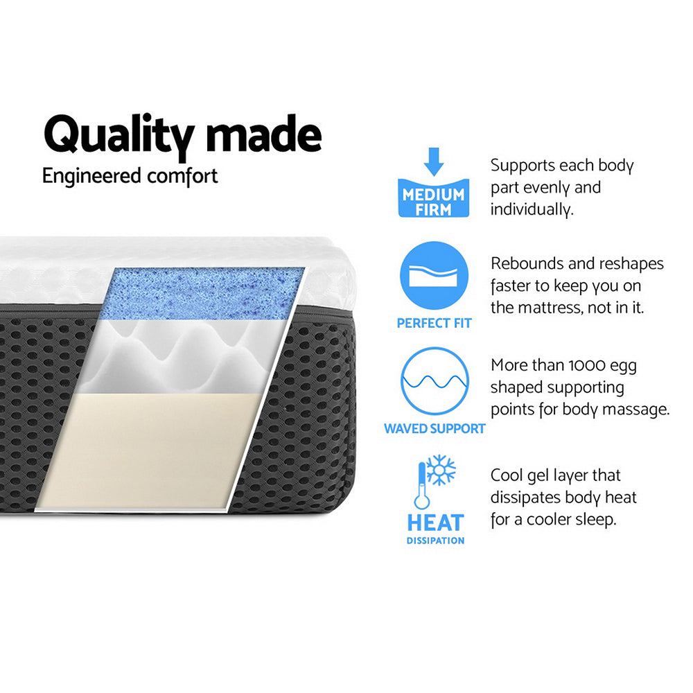 NNEDSZ Bedding Double Size Memory Foam Mattress Cool Gel without Spring