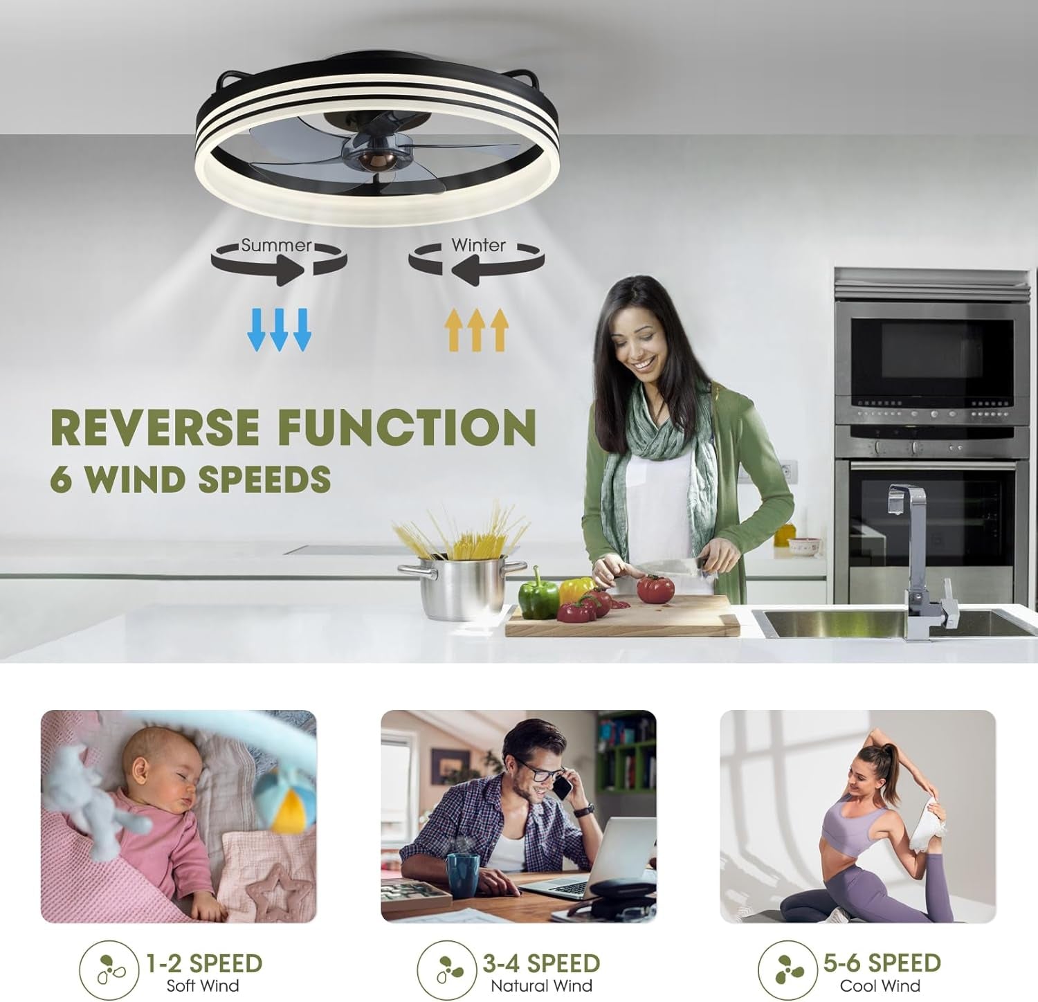 20 Inch Black Flush Mount Ceiling Fan With Lights And Remote