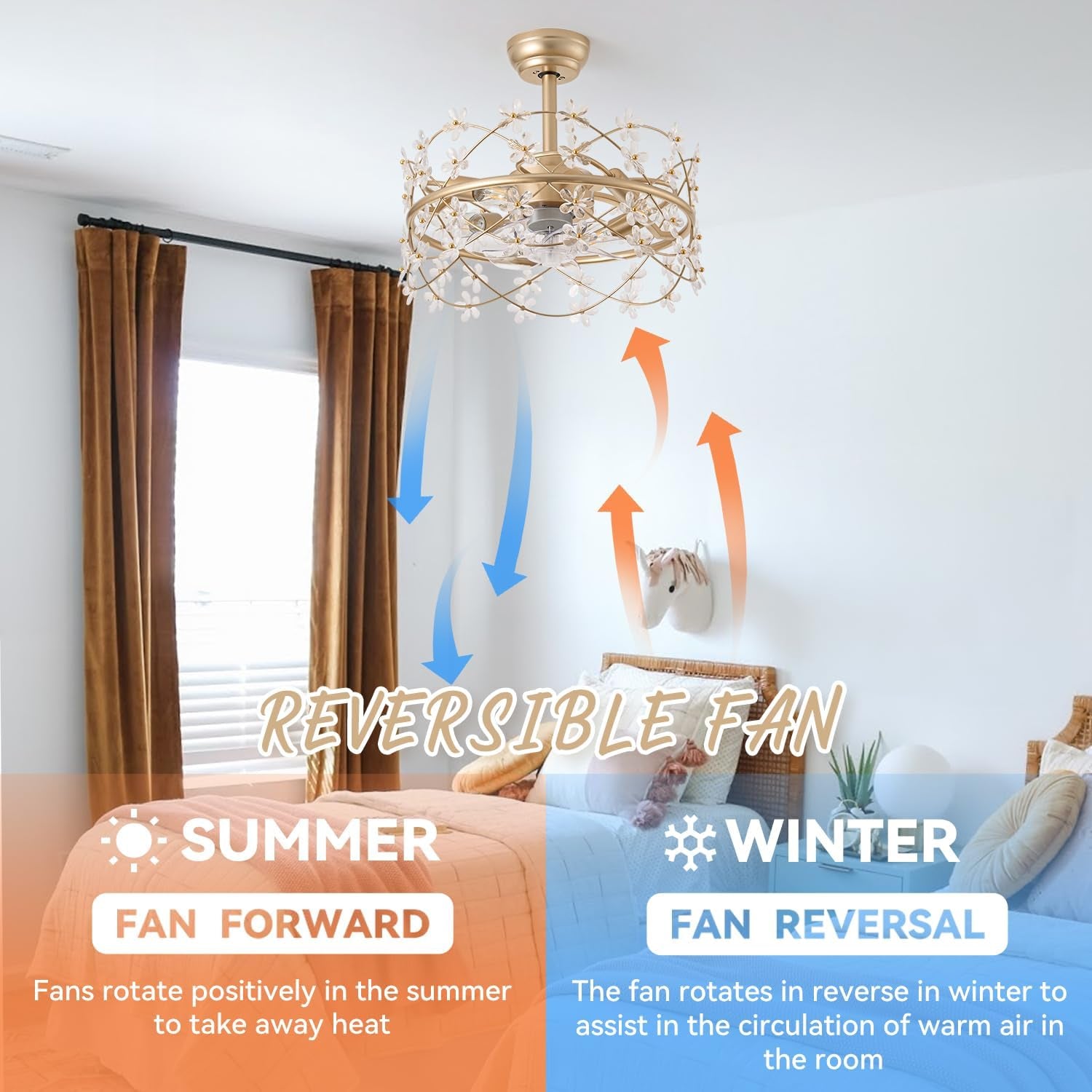 20 Inch Gold Caged Ceiling Fan With Light Remote Control 6 Speed Flower Chandelier Fandelier For Girls Bedroom-1