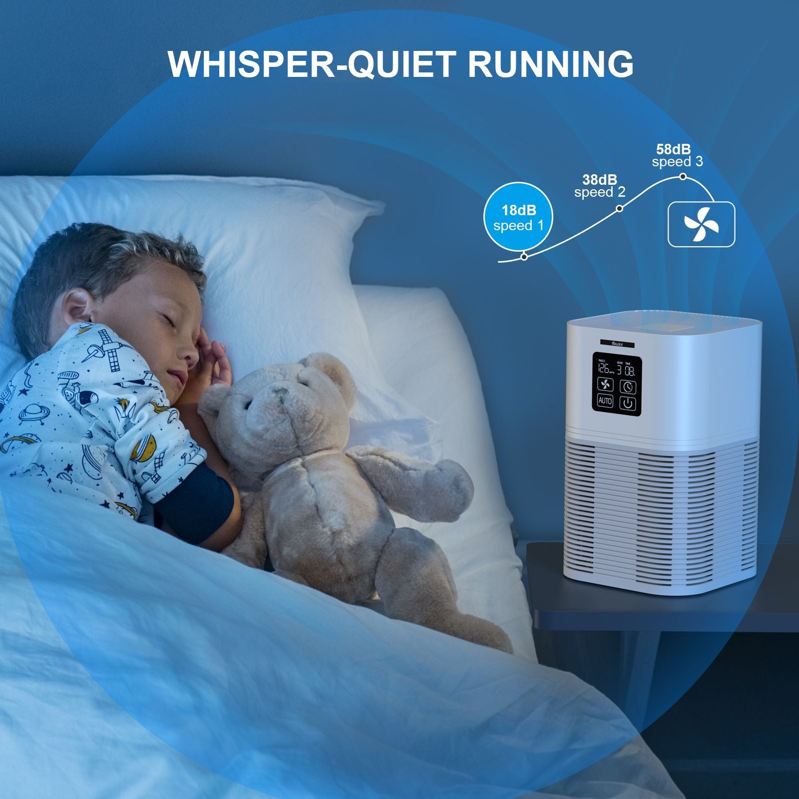 2 in 1 Air Purifier with H13 Filters for Home Allergies Pets Hair Odor Eliminators-1