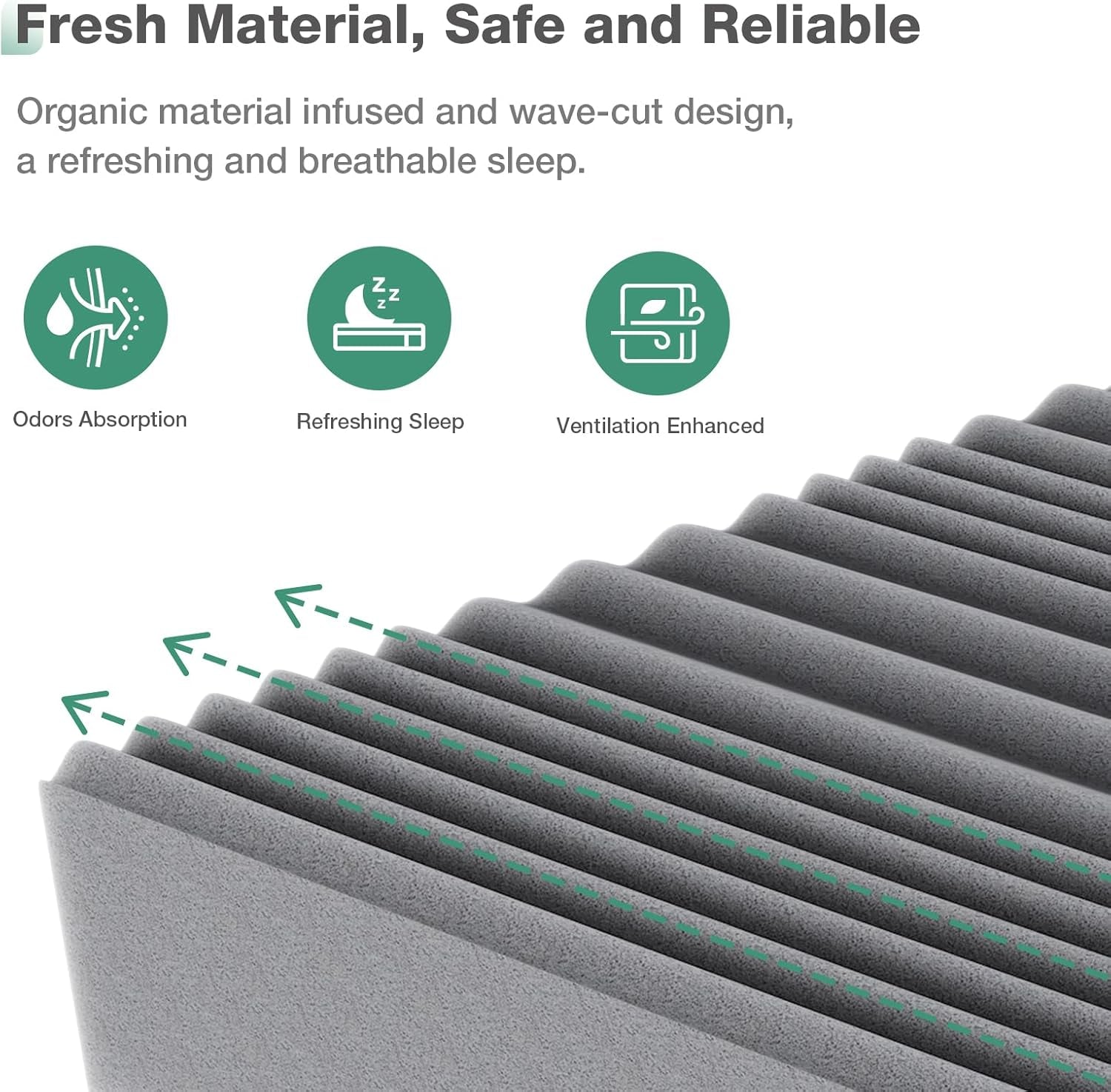 10 Inch Memory Foam Full Mattress for Pain Relief-3