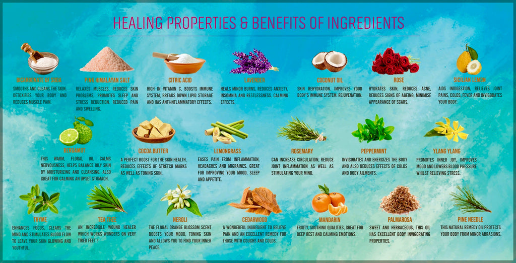 Eco-Friendly Coconut & Peach Scented Candle with Three Luxury Essential Oi