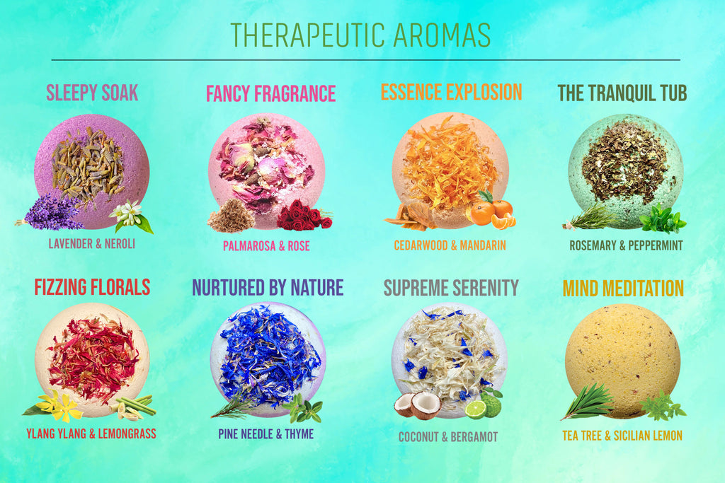 Bath Bomb Gift Set with Coconut & Monoi Scented Candle and Wood Wick