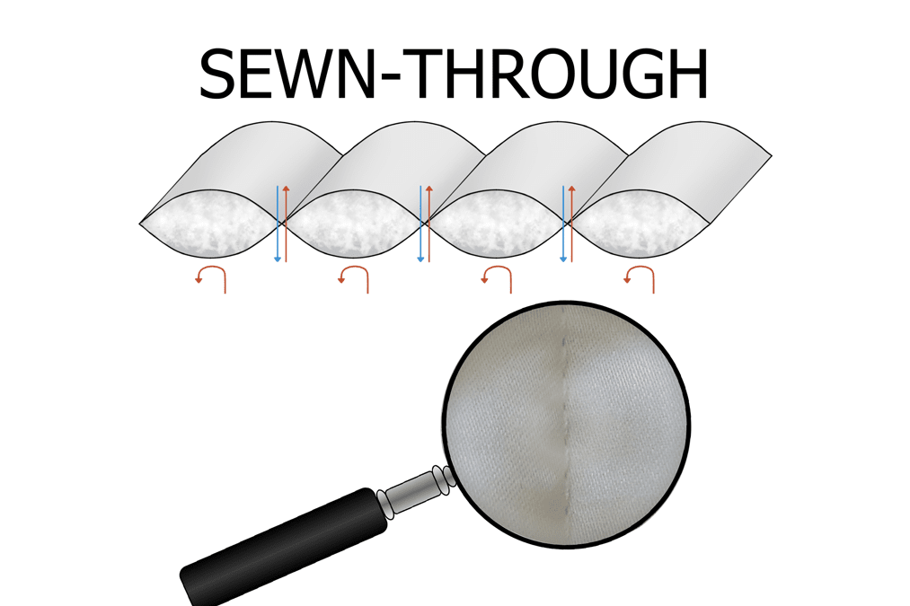 Tiara- Sewn through 100% Hungarian Goose Down, Sateen Cotton Comforter