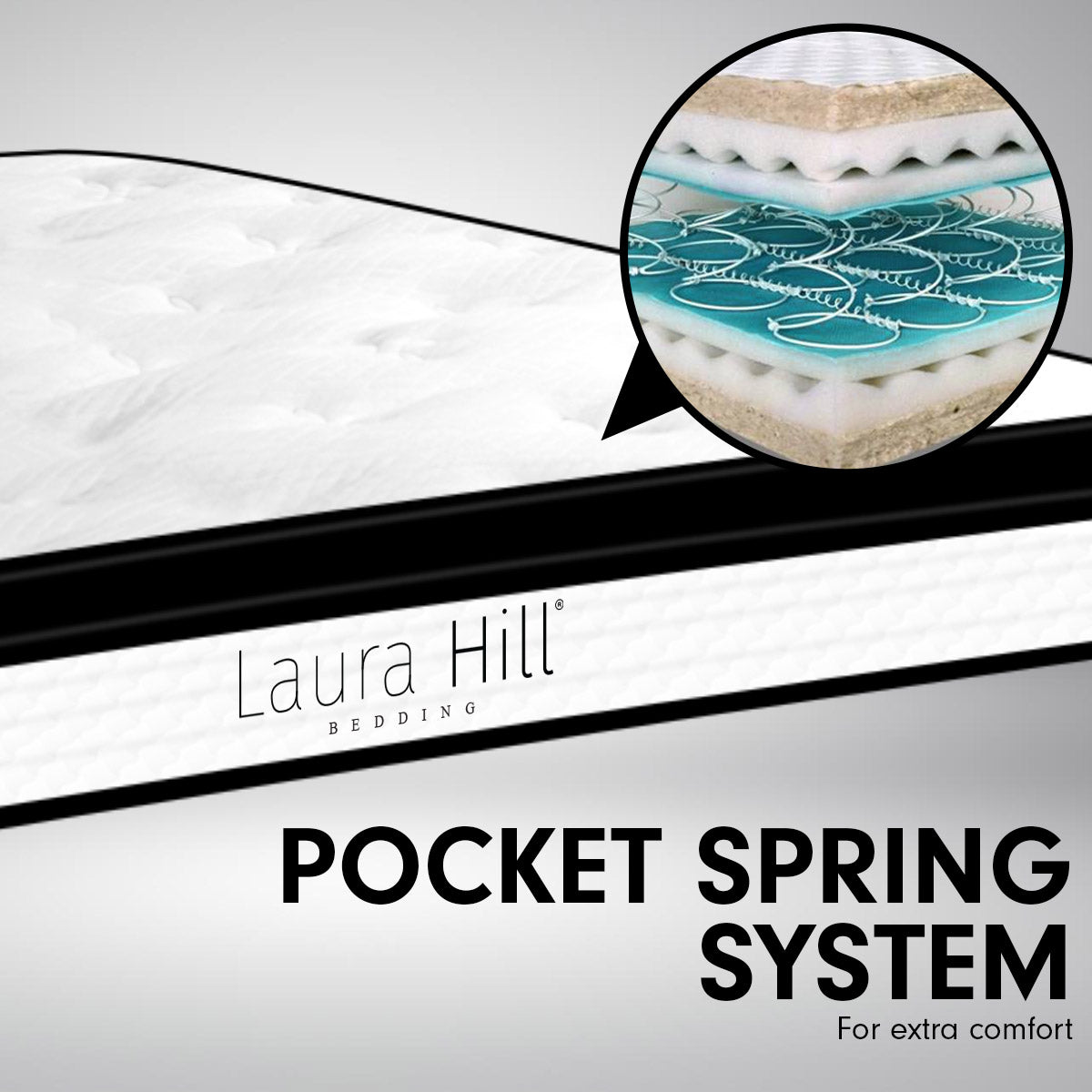 NNEDPE Laura Hill Queen Mattress with Euro Top - 32cm